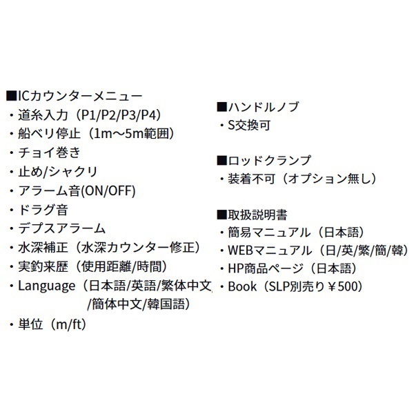 シーボーグ